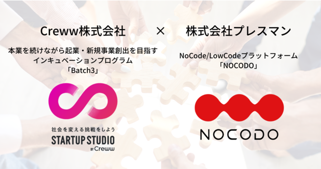 「NoCode（ノーコード） × スタートアップ」に関するCreww株式会社との業務提携について